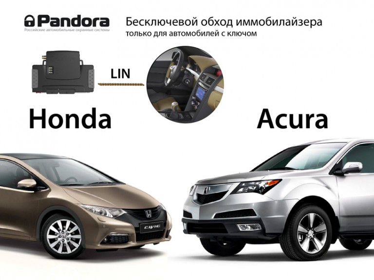 Pandora clone список поддерживаемых автомобилей