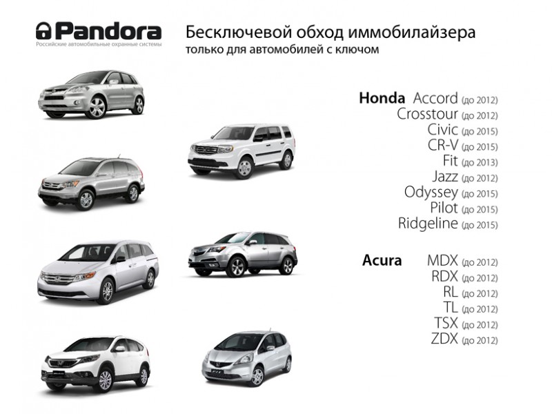 Бесключевой обход пандора тойота