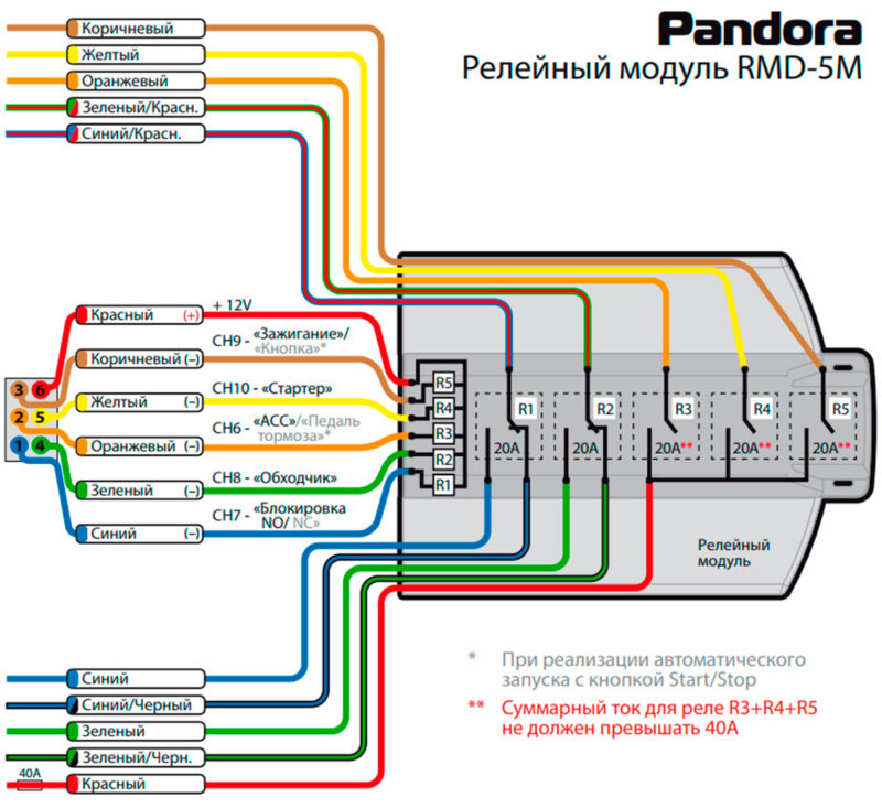 Схема подключения pandora dx 50b